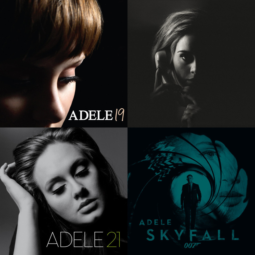 Adele years ago. "Adele - 2015 - Crazy. Постер Adele - 19. Adele группа лого. Adele my little Love слушать.